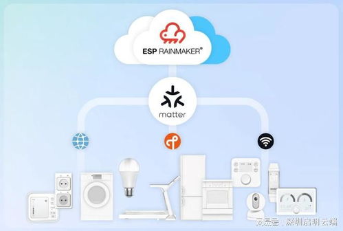 乐鑫ESP RainMaker低成本私有部署方案及启明云端技术支持